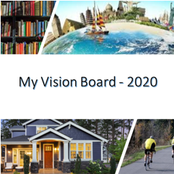 Vision Board – Visualize your goals - Jewellery Ecommerce Consulting